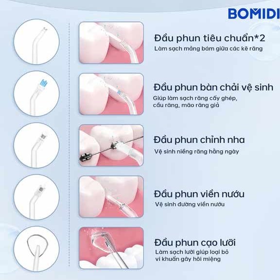 واترجت دندان شیائومی Bomidi DE02