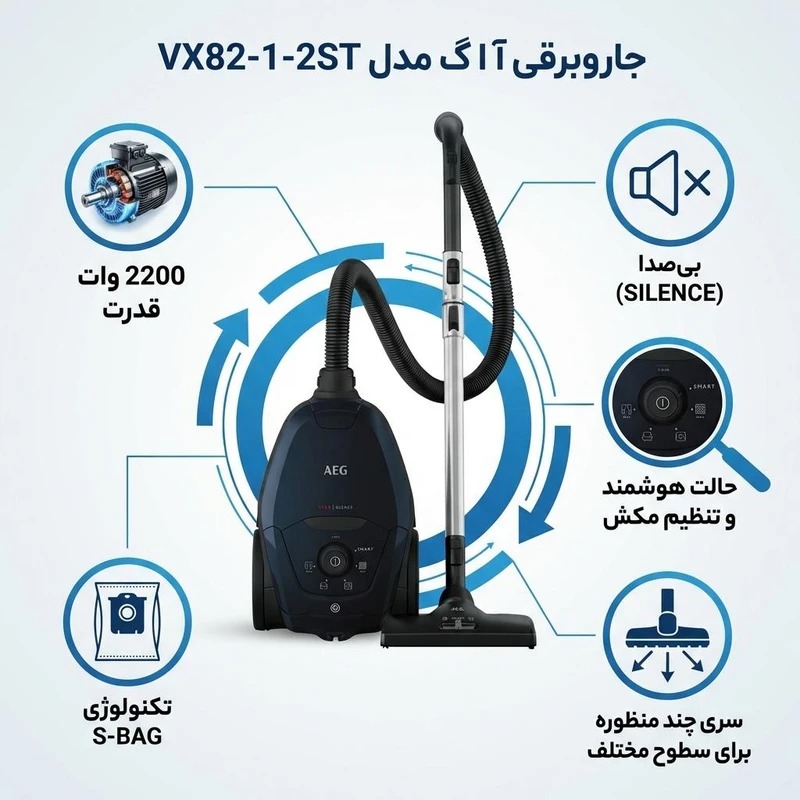 جارو برقی آ ا گ مدل VX82-1-ÖKO قدرت مکش ۲۲۰۰ وات