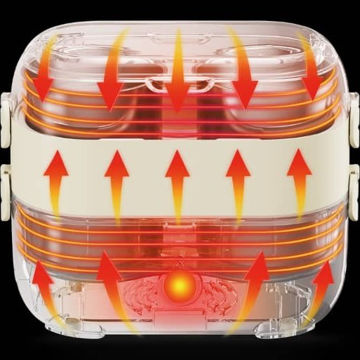 لانچ باکس- ظرف غذای گرم نگهدارنده مودکس مدل LB500