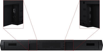 ساندبار  مدل HW-B650
