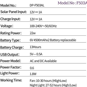 پنکه شارژی 16 اینچ دی پی Dp-F503al